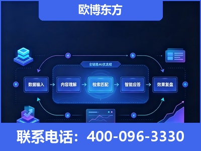 漳州-专业deepseek优化